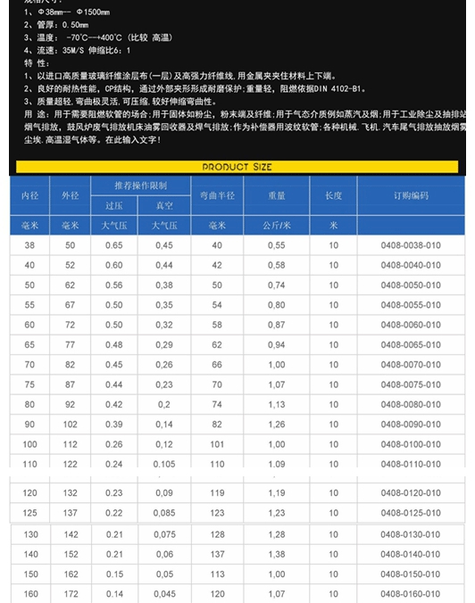 耐高溫通風(fēng)軟管