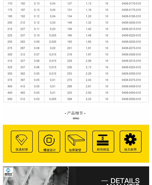 耐高溫排風(fēng)軟管